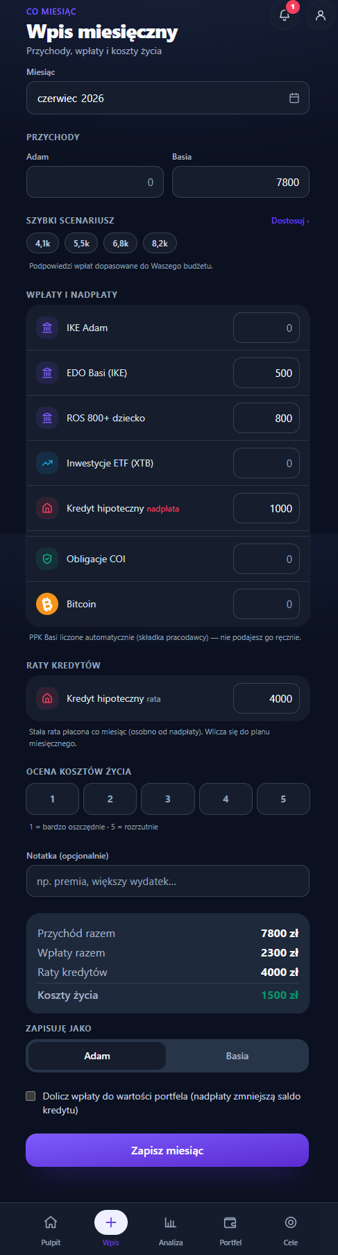 Wpis miesięczny GrapeVest — przychody, budżet i wpłaty
